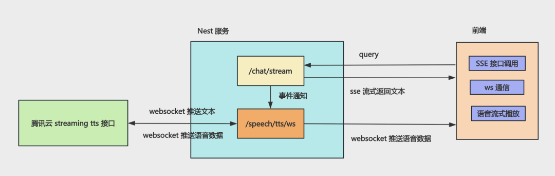 image-20260726210247074