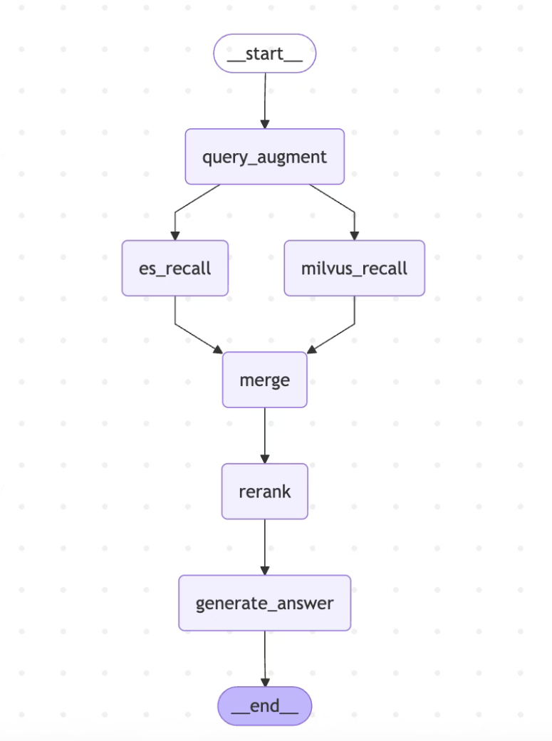 image-20260728162857260