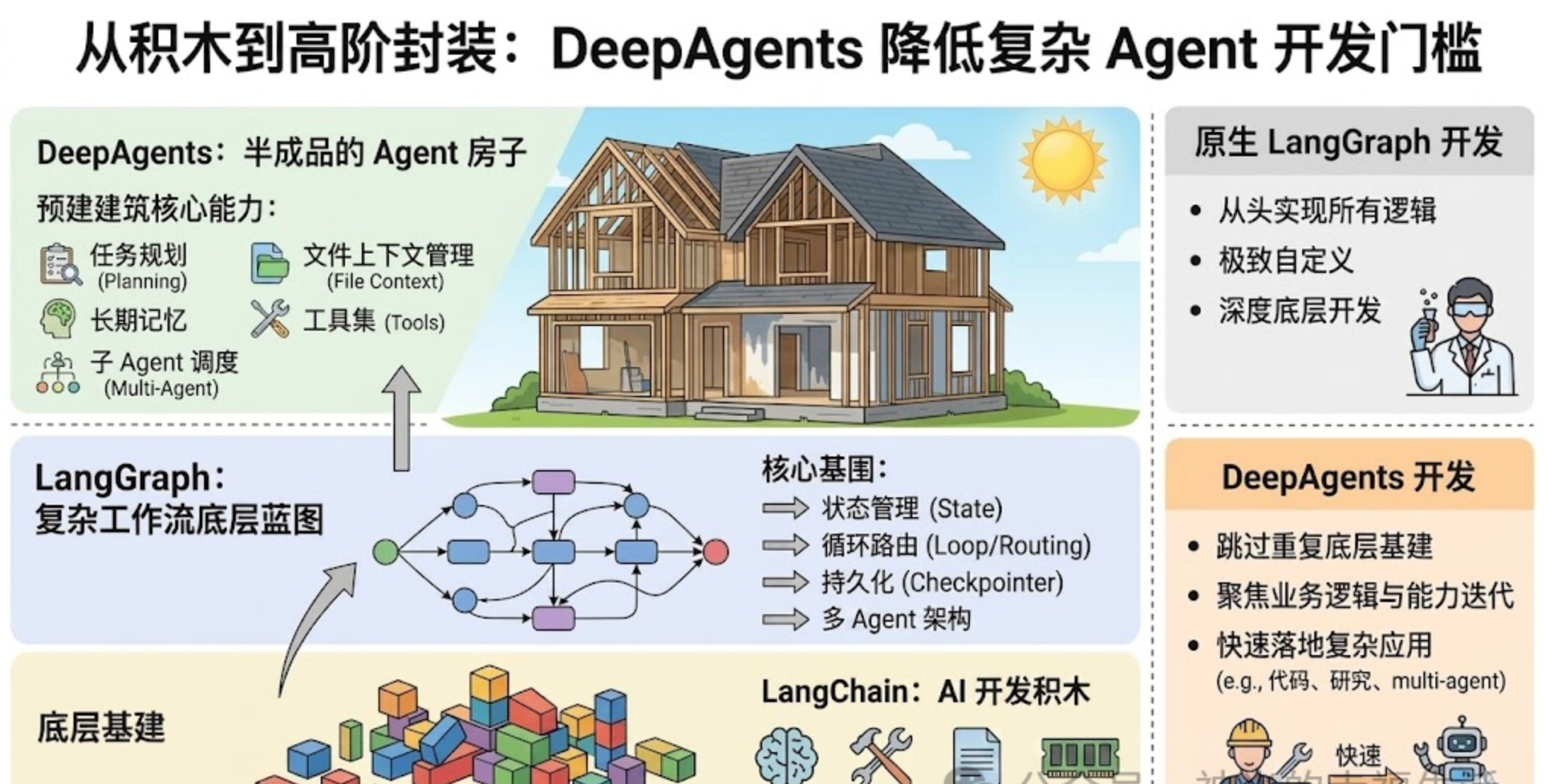 image-20260729175409822