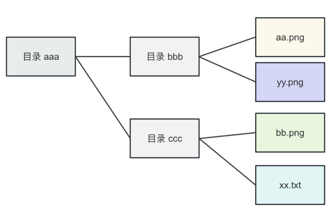 image-20260803234252682